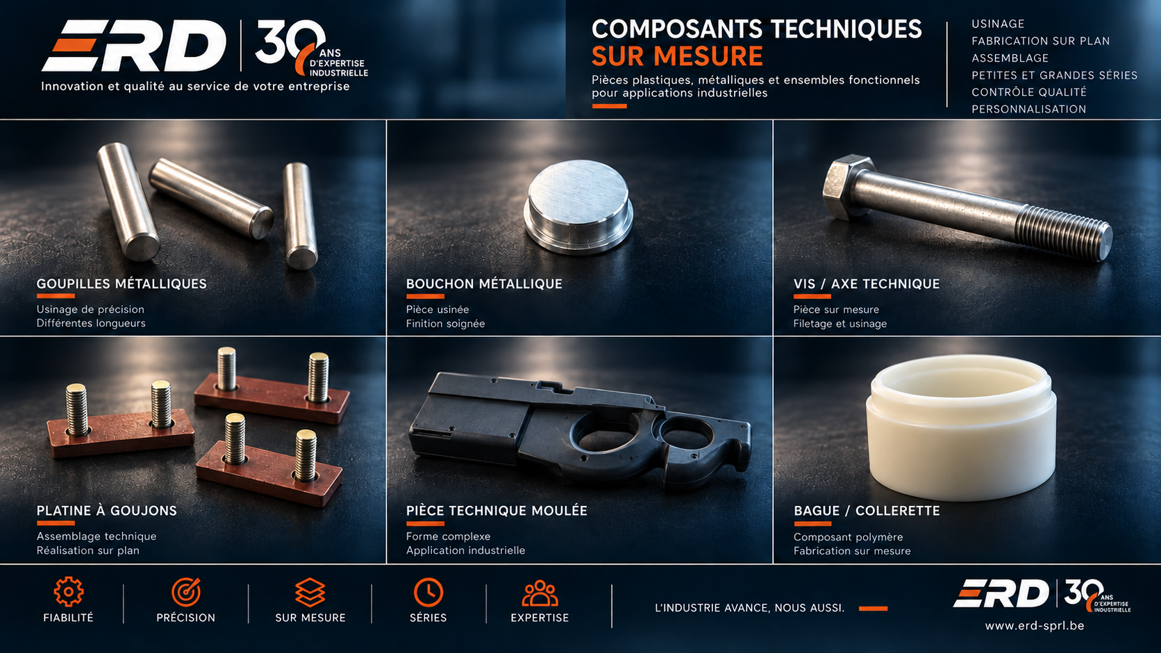 Catalogue ERD présentant des composants métalliques et plastiques sur mesure